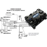 Planet Audio PC20F 20 Farad Capacitor with Voltage Display Blue Illumination