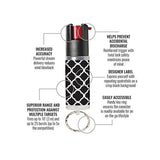 Sabre Designer Label Red Pepper Spray w/ Key Ring