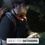 EZRED NK15 ANYWEAR Rechargeable Neck Light